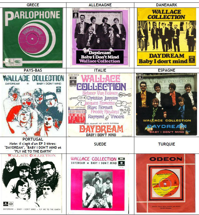 Discographie Wallace Collection